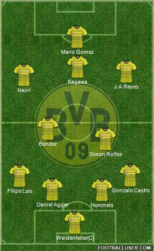 Borussia Dortmund Formation 2011