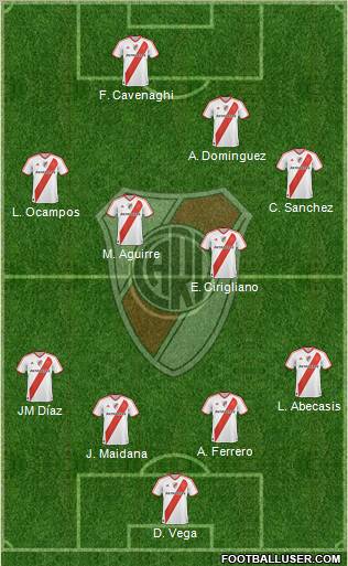 River Plate Formation 2011