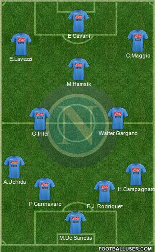 Napoli Formation 2011