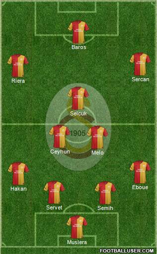 Galatasaray SK Formation 2011