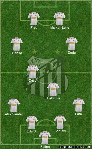 Santos FC Formation 2011