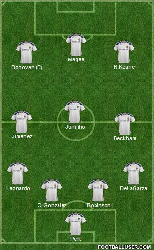 Los Angeles Galaxy Formation 2011