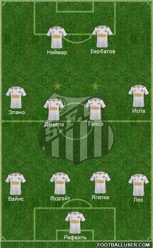 Santos FC Formation 2011