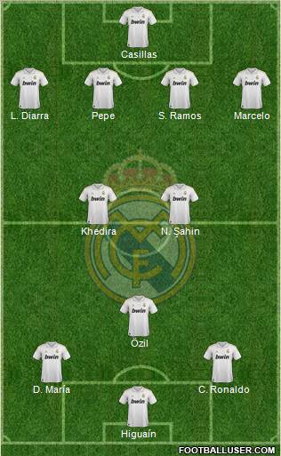 Real Madrid C.F. Formation 2011