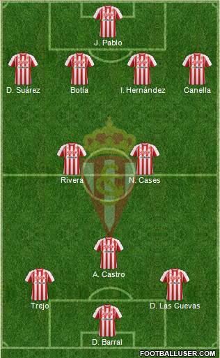 Real Sporting S.A.D. Formation 2011