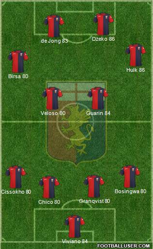 Genoa Formation 2011