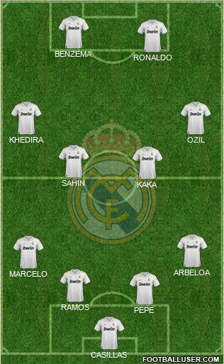 Real Madrid C.F. Formation 2011