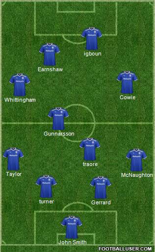 Cardiff City Formation 2011