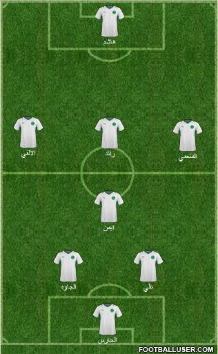 Saudi Arabia Formation 2011