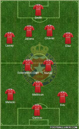 Wisla Krakow Formation 2011