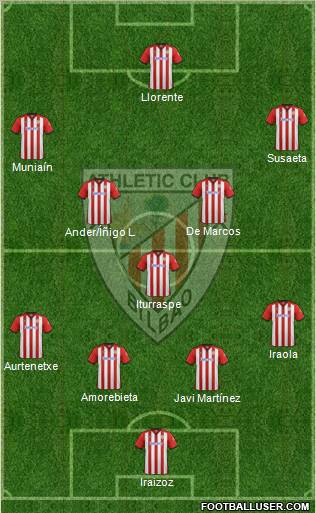 Athletic Club Formation 2011