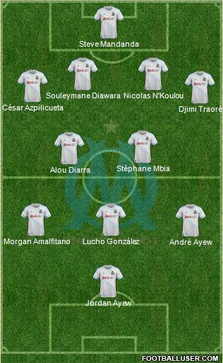 Olympique de Marseille Formation 2011