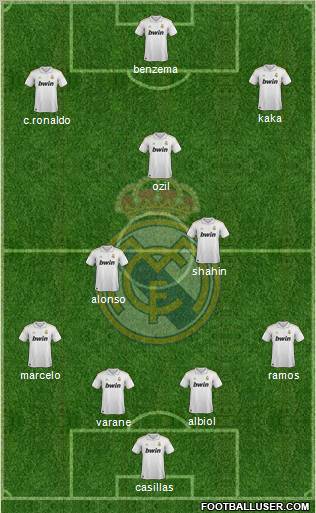 Real Madrid C.F. Formation 2011