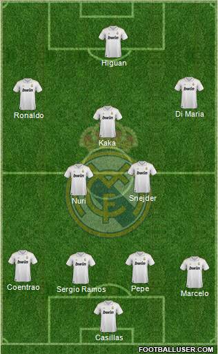 Real Madrid C.F. Formation 2011