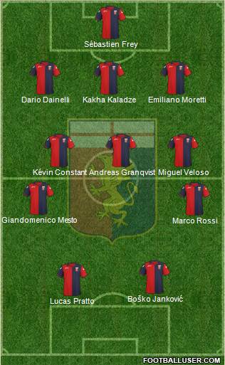 Genoa Formation 2011