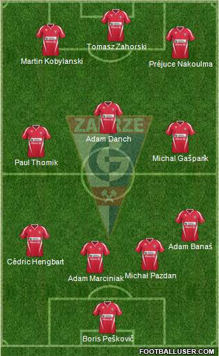 Gornik Zabrze Formation 2011