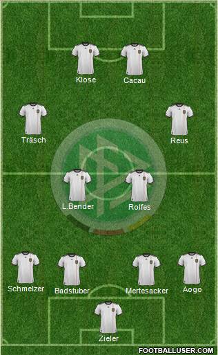 Germany Formation 2011