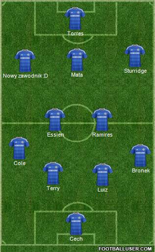 Chelsea Formation 2011