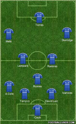 Chelsea Formation 2011