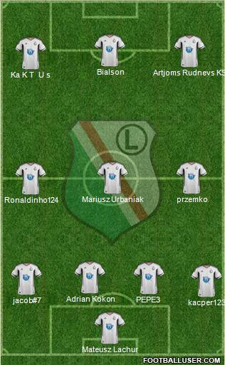 Legia Warszawa Formation 2011