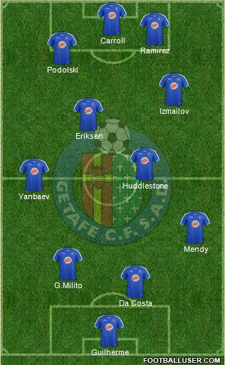 Getafe C.F., S.A.D. Formation 2011