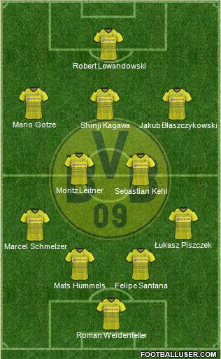 Borussia Dortmund Formation 2011