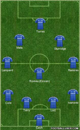 Chelsea Formation 2011