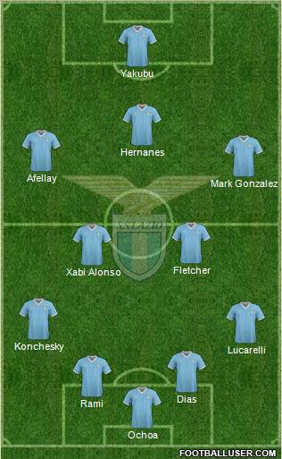 S.S. Lazio Formation 2011