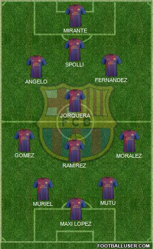 F.C. Barcelona Formation 2011