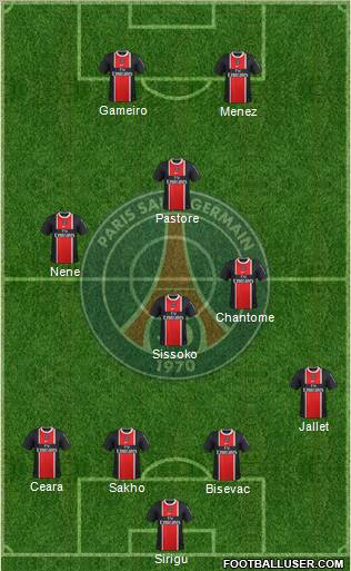 Paris Saint-Germain Formation 2011