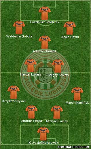 Zaglebie Lubin Formation 2011