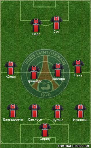 Paris Saint-Germain Formation 2011