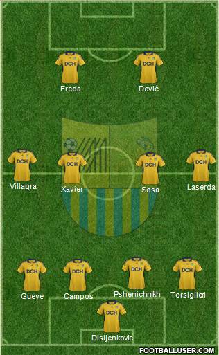 Metalist Kharkiv Formation 2011