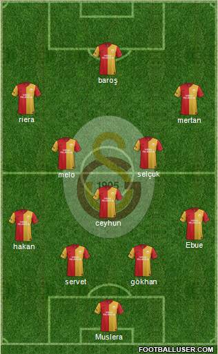 Galatasaray SK Formation 2011