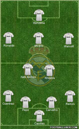 Real Madrid C.F. Formation 2011