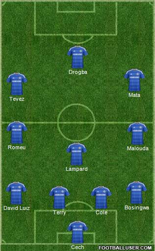 Chelsea Formation 2011