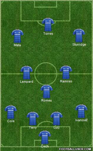 Chelsea Formation 2011