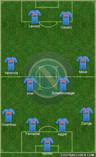 Napoli Formation 2011