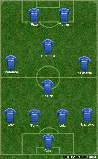 Chelsea Formation 2011