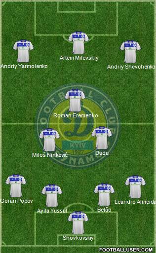 Dinamo Kiev Formation 2011