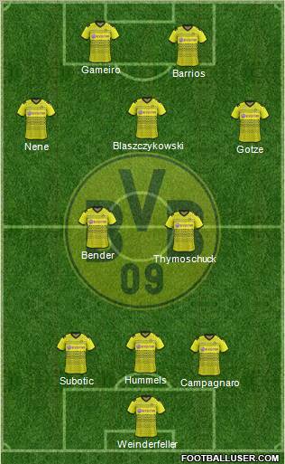 Borussia Dortmund Formation 2011