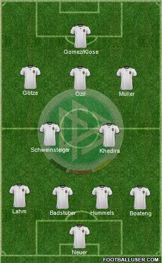 Germany Formation 2011