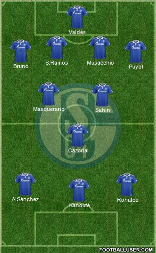 FC Schalke 04 Formation 2011