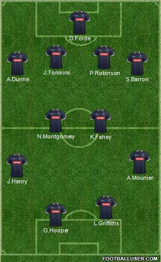 Millwall Formation 2011