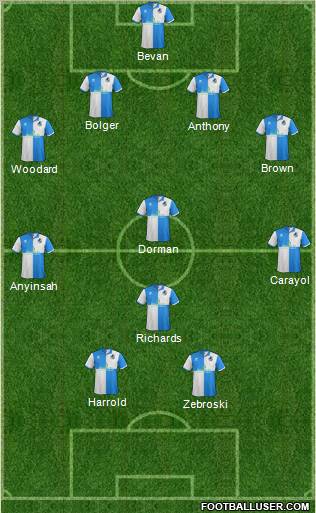 Bristol Rovers Formation 2011