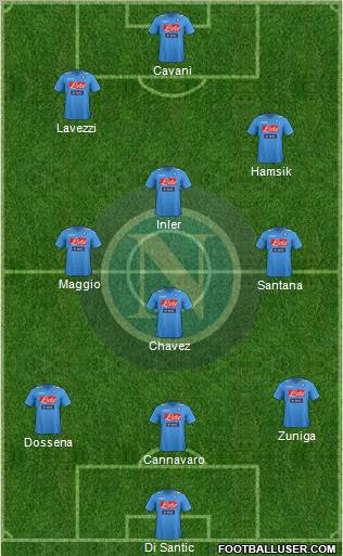 Napoli Formation 2011