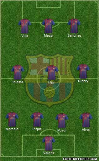 F.C. Barcelona Formation 2011