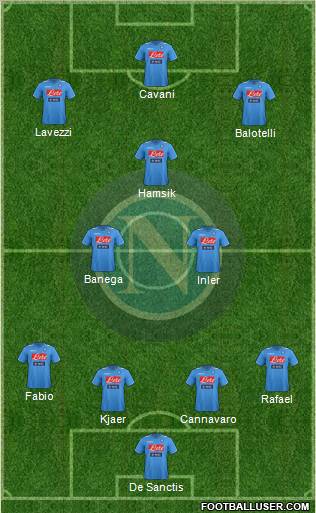 Napoli Formation 2011