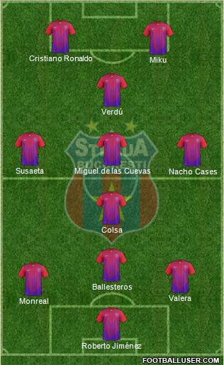 FC Steaua Bucharest Formation 2011