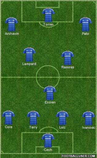 Chelsea Formation 2011